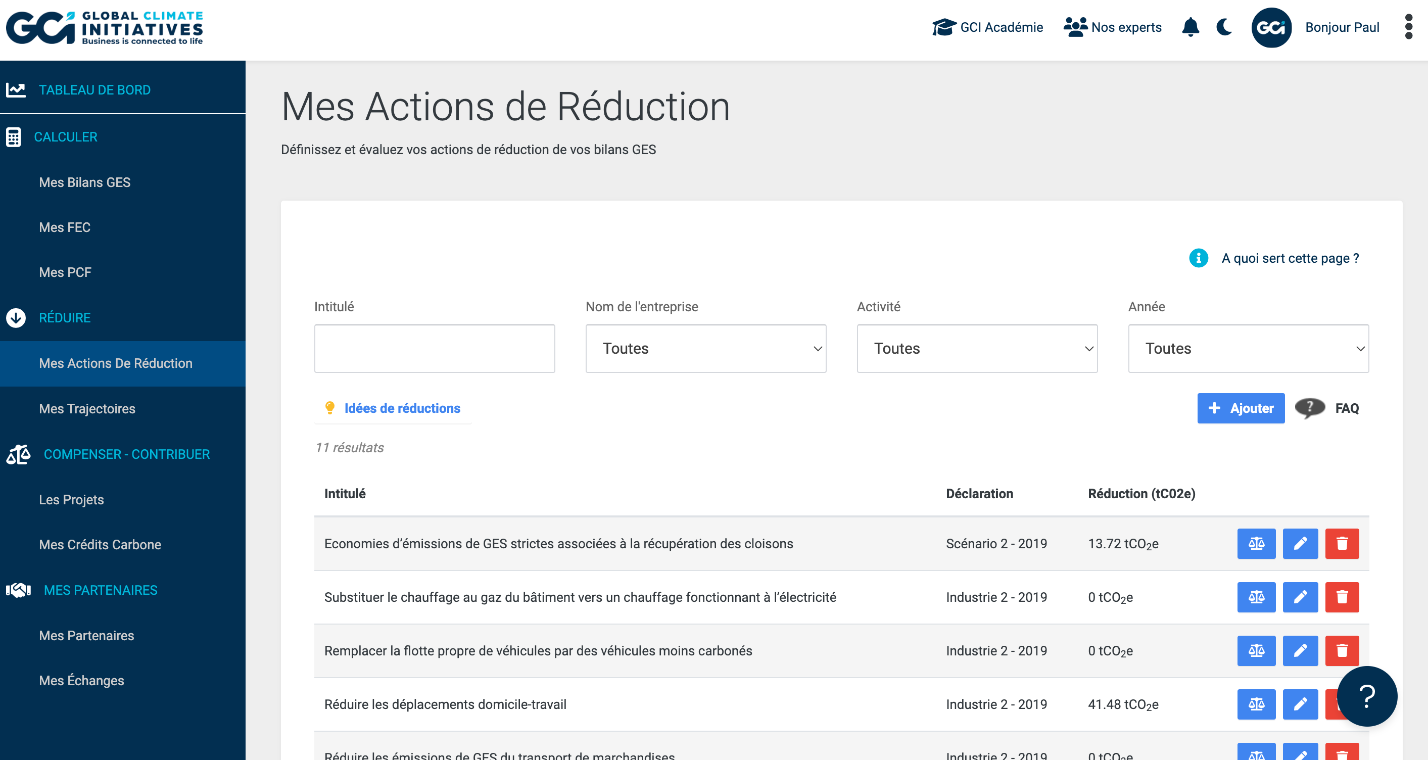 actions de réduction