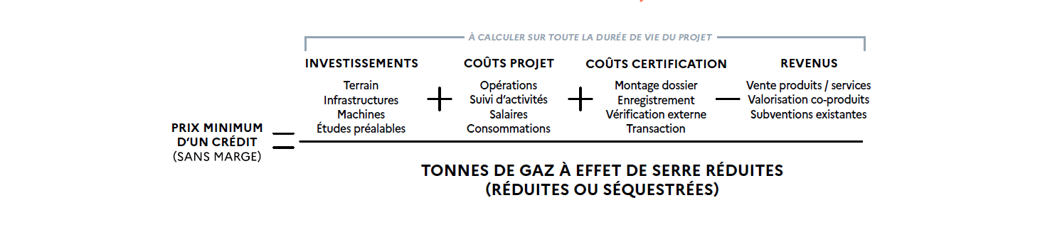 Capture decran 2024 04 26