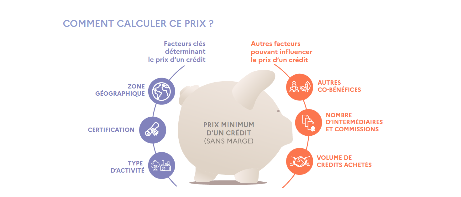 Capture decran 2024 04 26