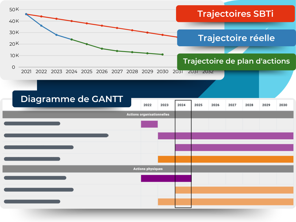 Réduire illustration