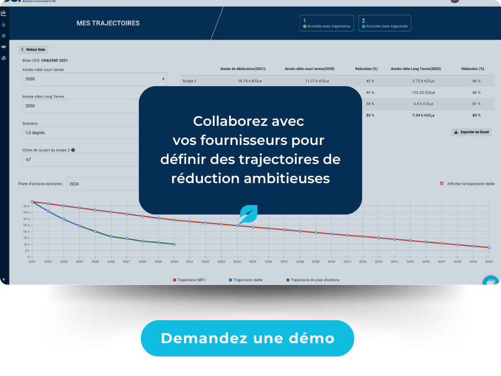 trajectoires trajectoires