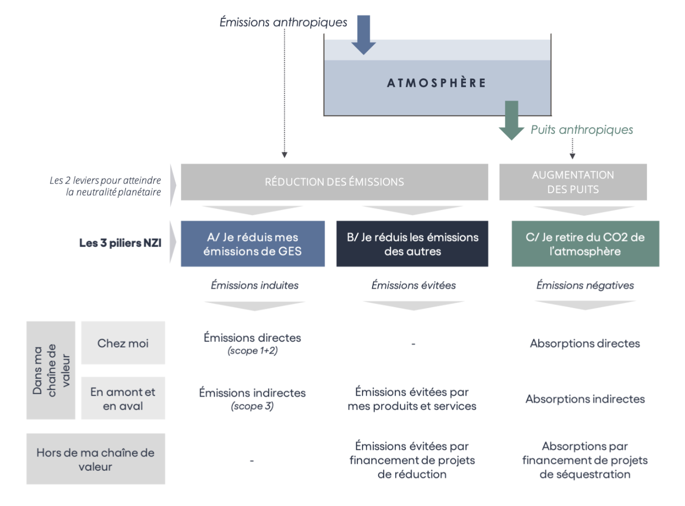 Capture décran 2024 12 03 à 11.28.45