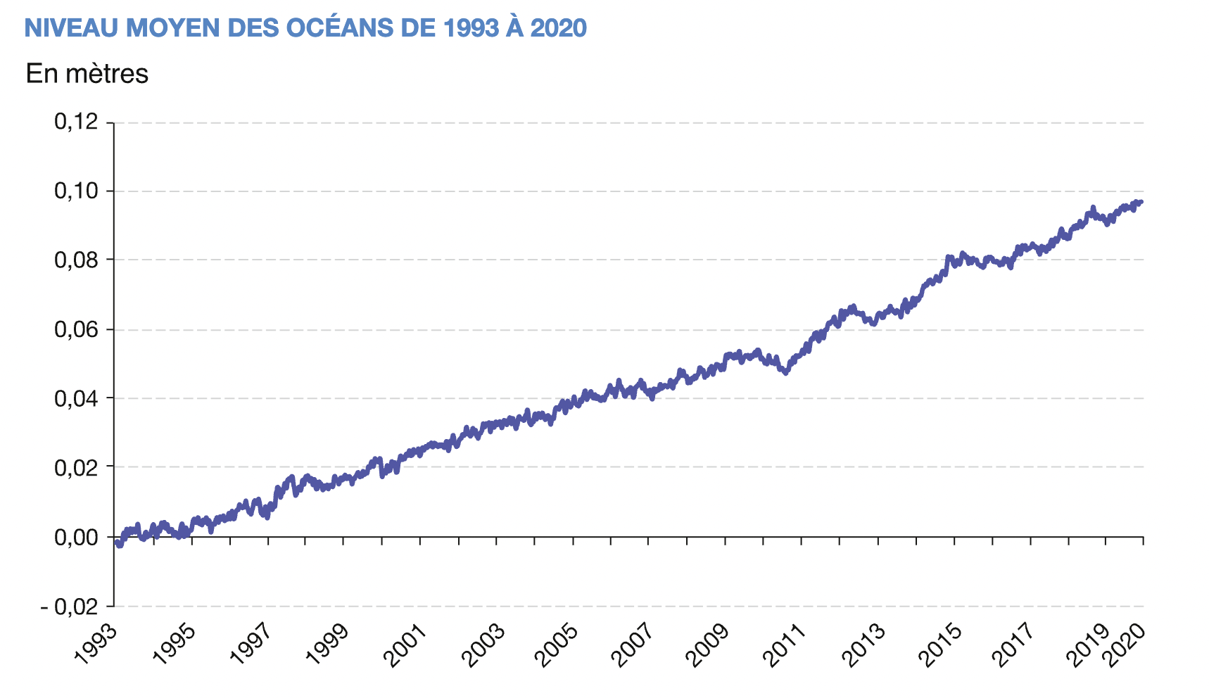 Capture décran 2025 03 04 à 11.16.20