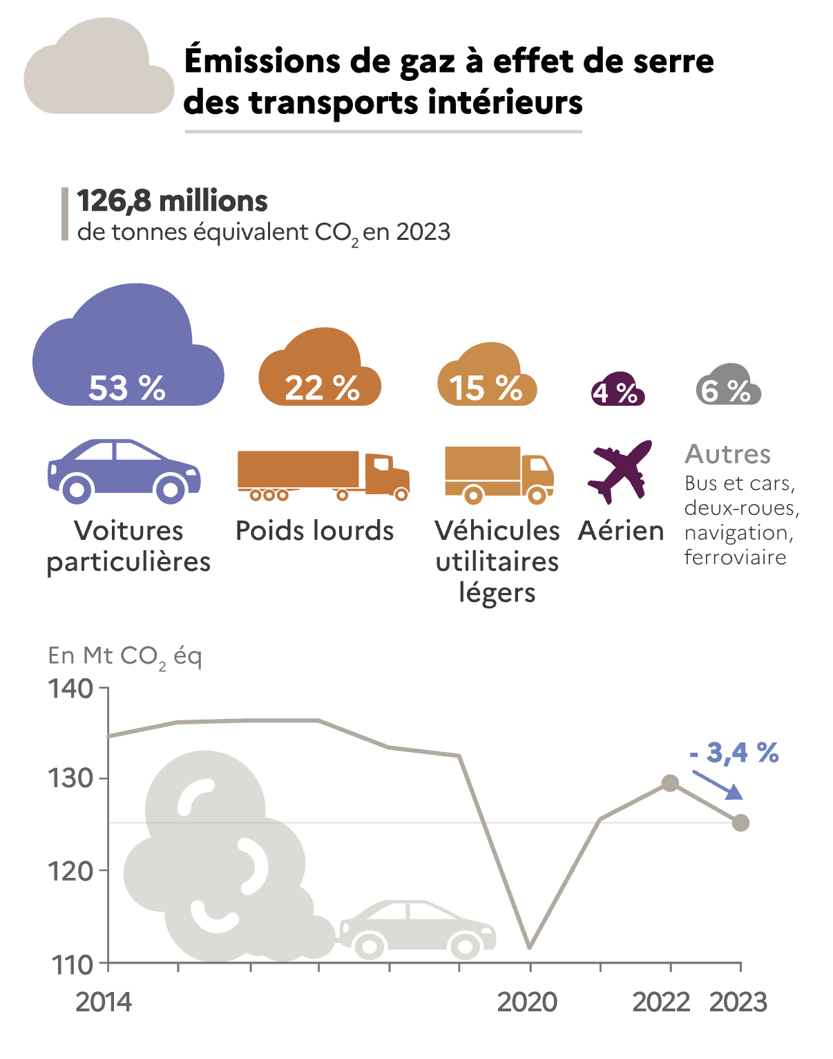 Capture décran 2025 04 29 à 10.57.23