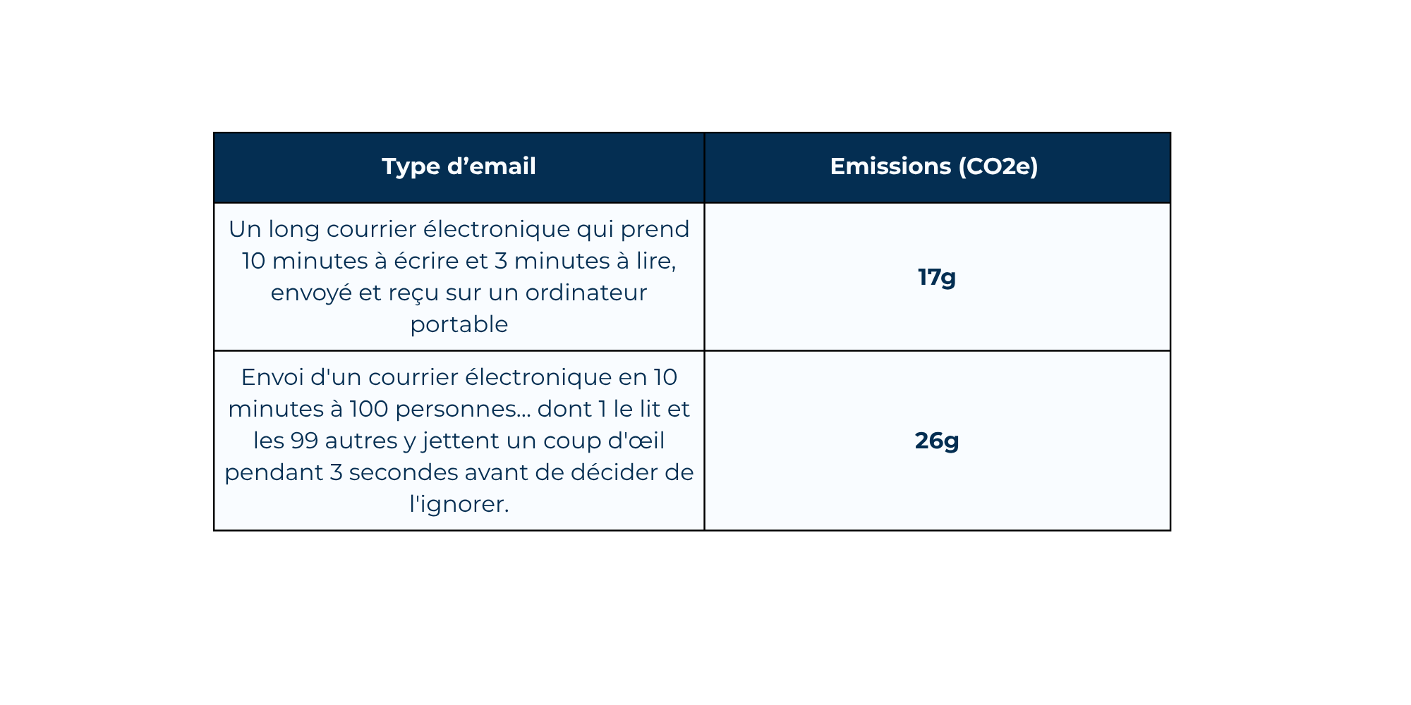 Images pour articles