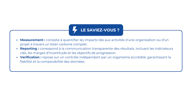 Images pour articles normes et certifications bas carbone